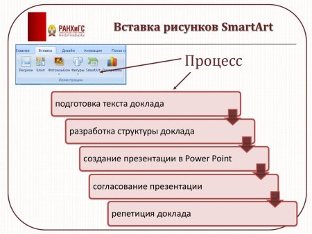 Вставка графических объектов в Word