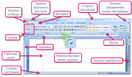Название инструментов в программе Paint