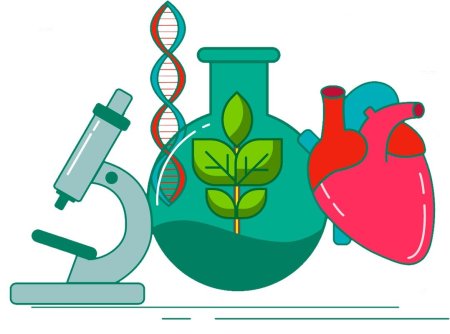 Символ биологии