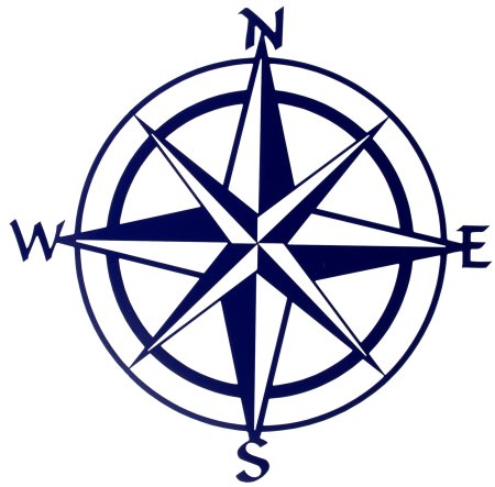 Compass компас роза ветров
