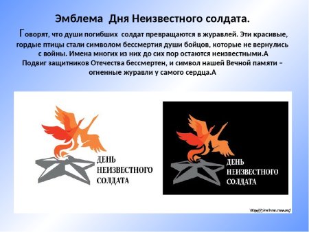 День неизвестного солдата