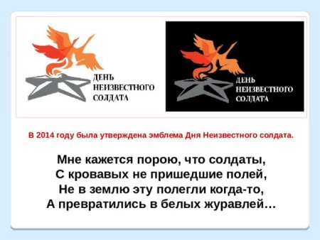 День неизвестного солдата презентация