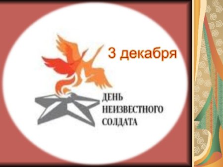 День неизвестного солдата классный час