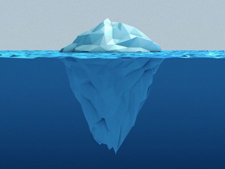Iceberg 883