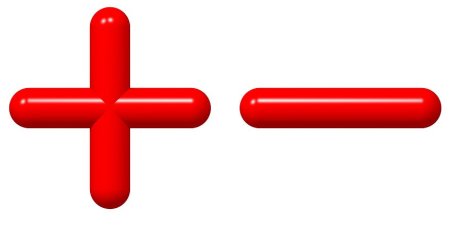 Знак плюс