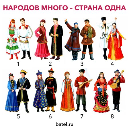 Костюмы народов России