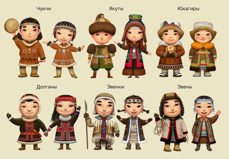 Народы России нац костюм якуты