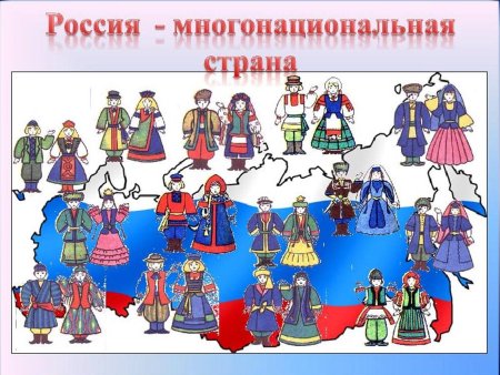 Россия многонациональная Страна