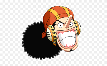 Ussop and Luffy