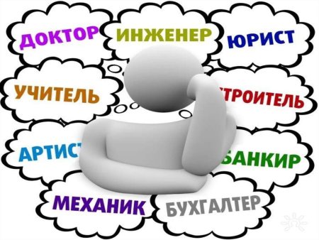 Картинки по профориентации