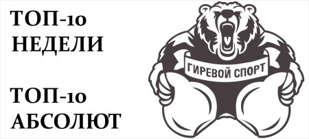 Гиревой спорт логотип