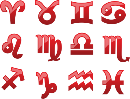 Пиктограммы знаков зодиака