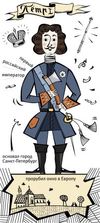 Петр 1 рисунок
