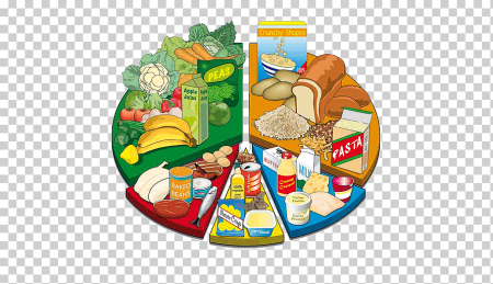 Продукты рисунок