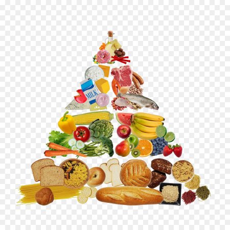 Клипарты продуктов питания