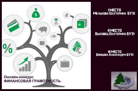 Технологическое дерево