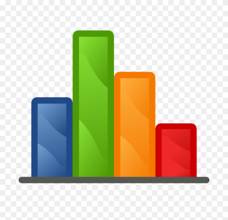 Столбчатая диаграмма (Bar Chart)