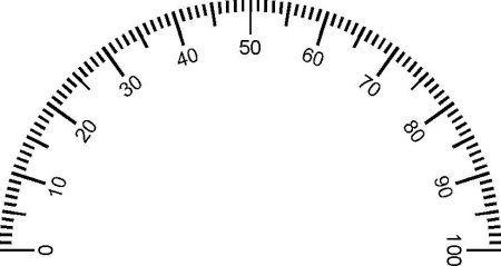 Шкала 0-100