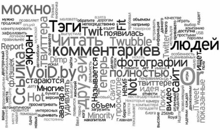 Много текста картинка