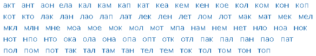 Слова из трех букв