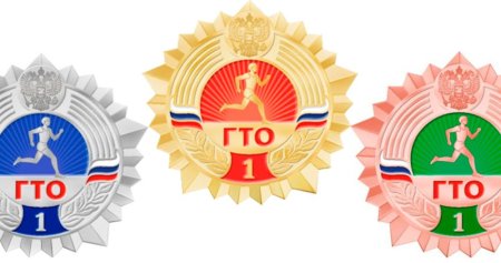 Эмблема ГТО