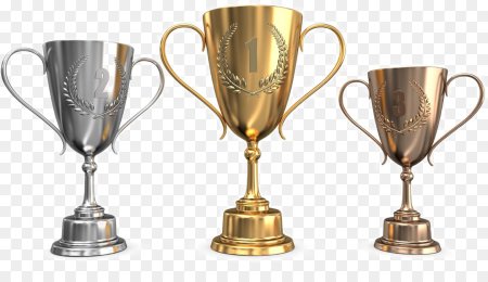 Bronze Silver Gold Trophy