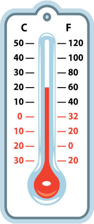 Analog Round Thermometer Backlight PNG