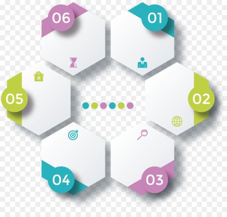 Элементы инфографики