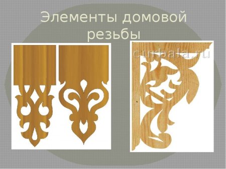 Элементы Домовой резьбы