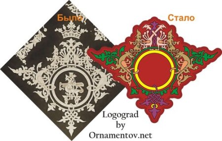 Резной наличник рисунок