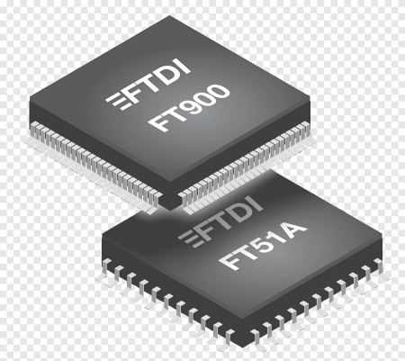 Микропроцессоры типа CISC