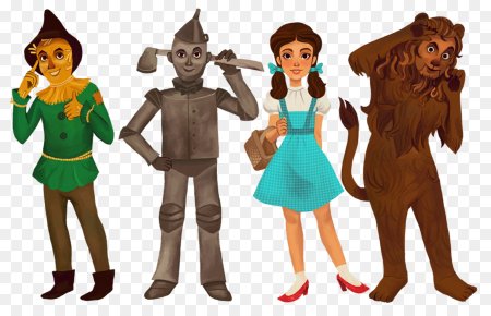 The Wizard of oz герои