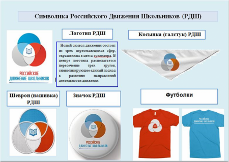 Российское движение школьников