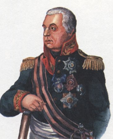 Михаил Кутузов (1745–1813)