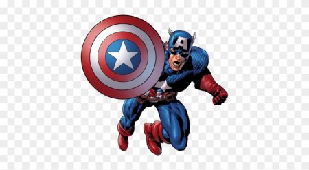 Captain America Shield