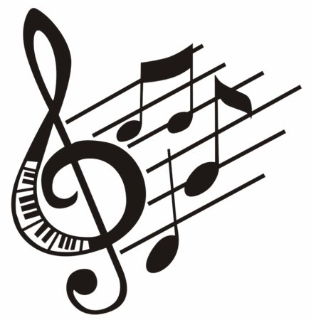 Музыкальные Ноты