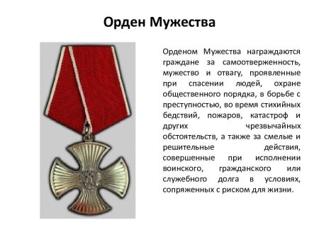 Сообщение о кавалере ордена Мужества