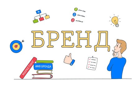 Слово бренд