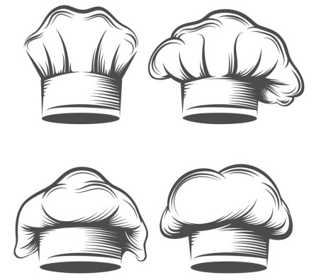 Шапка повара рисунок