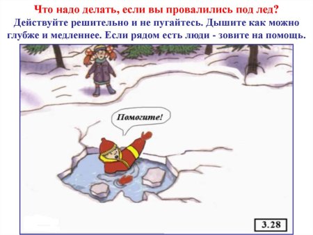 Что делать если провалился под лед