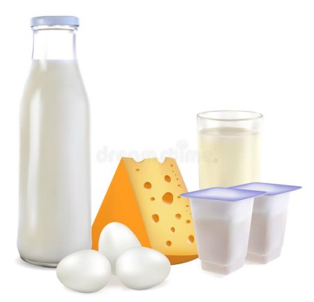 Молочная продукция мультяшные