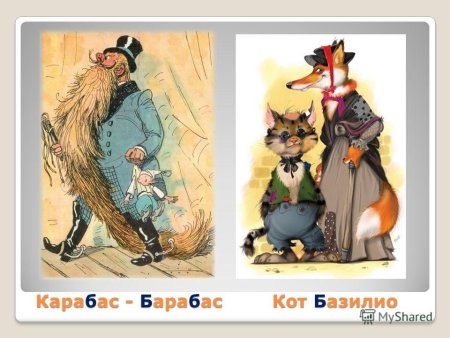 Карабас и кот Базилио