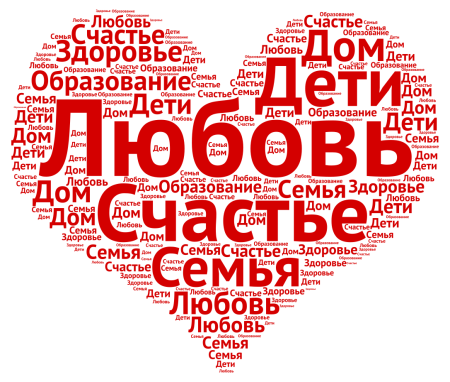 Сердце из надписей