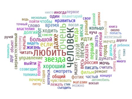 Из картинки в текст
