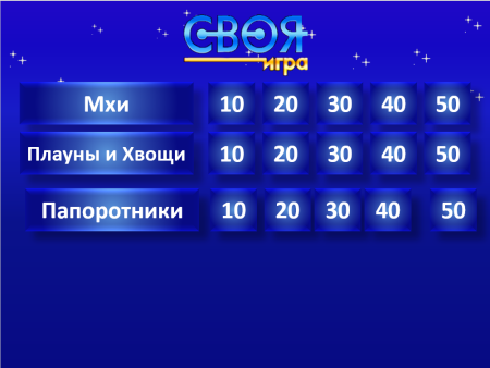 Интеллектуальное шоу на НТВ своя игра