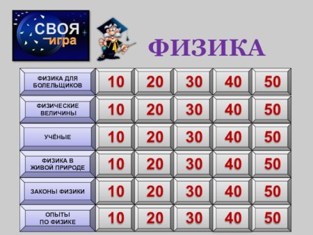 Своя игра шаблон