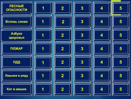 Своя игра