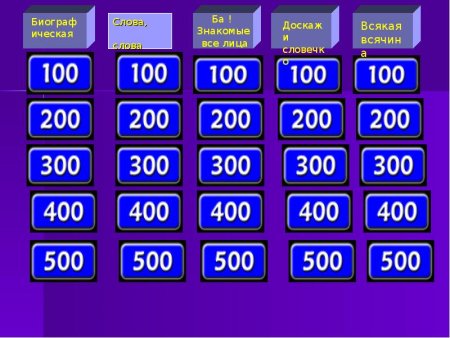 Своя игра слайд