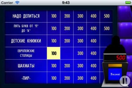 Интеллектуальная игра своя игра
