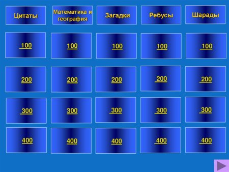 Своя игра